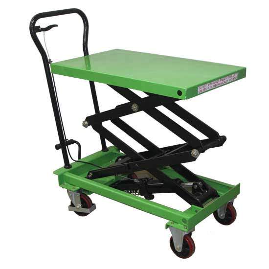 Sturgo New Range Of Double Scissor Lift Trolleys teaser