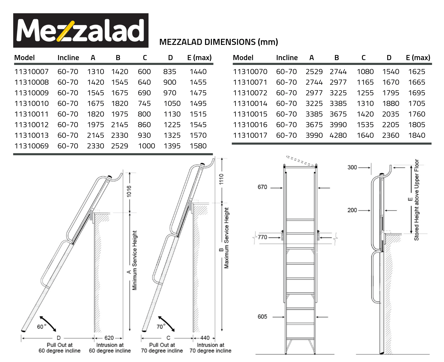 Mezzalad Ladder