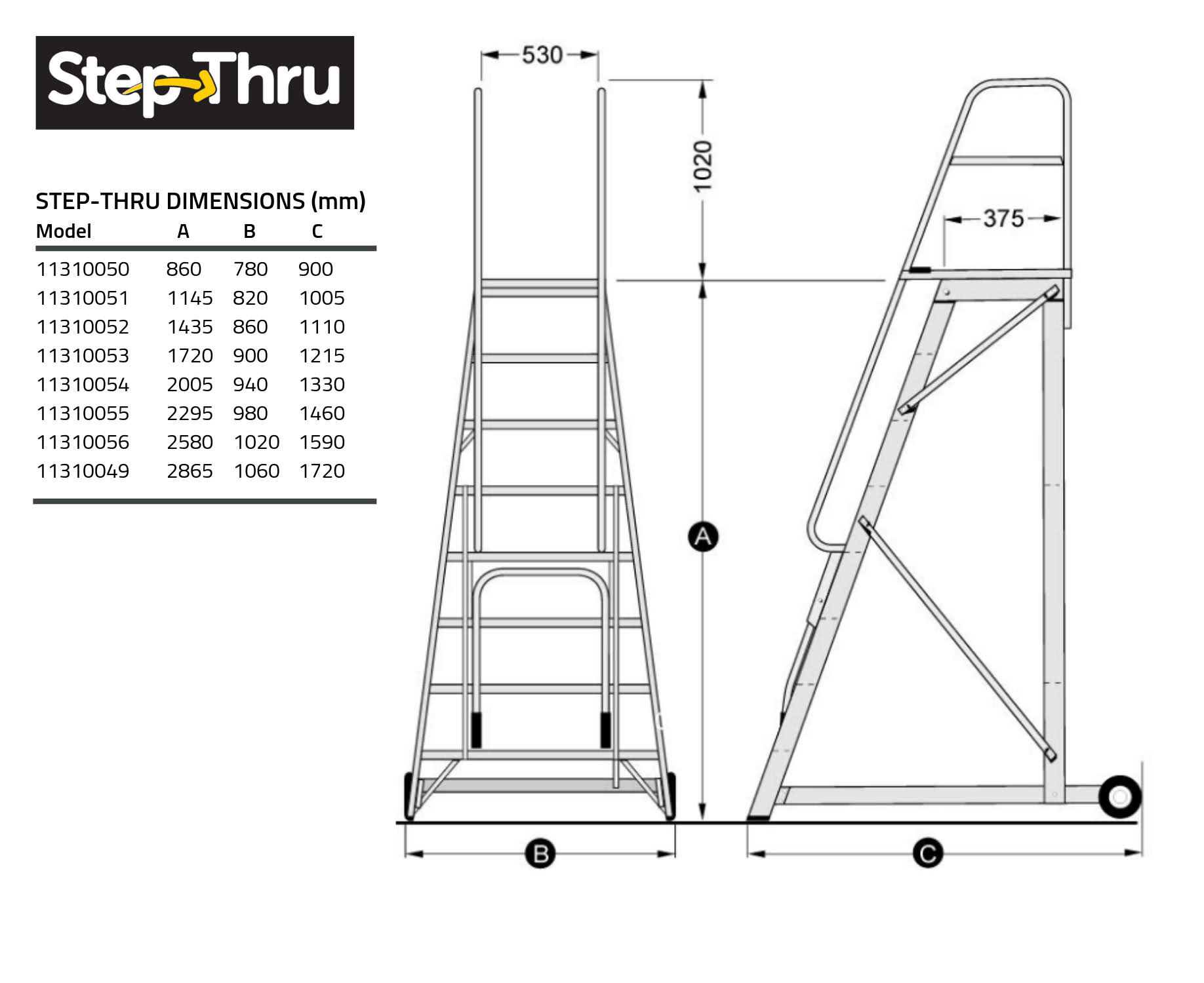 Step Thru Platform Ladder