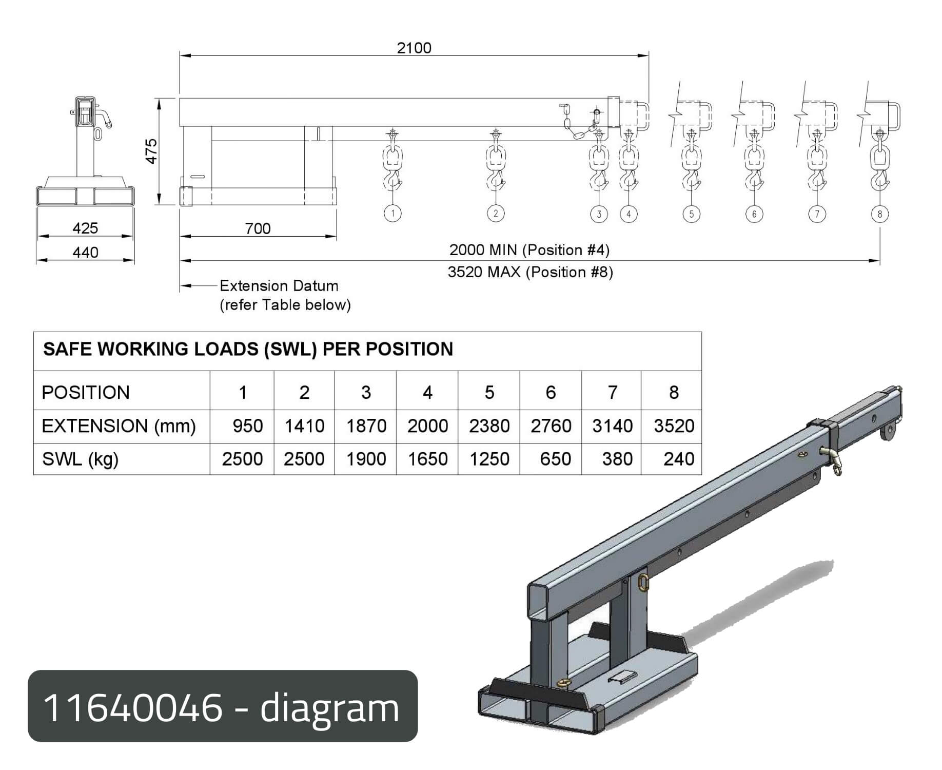 Forklift Jib Attachments