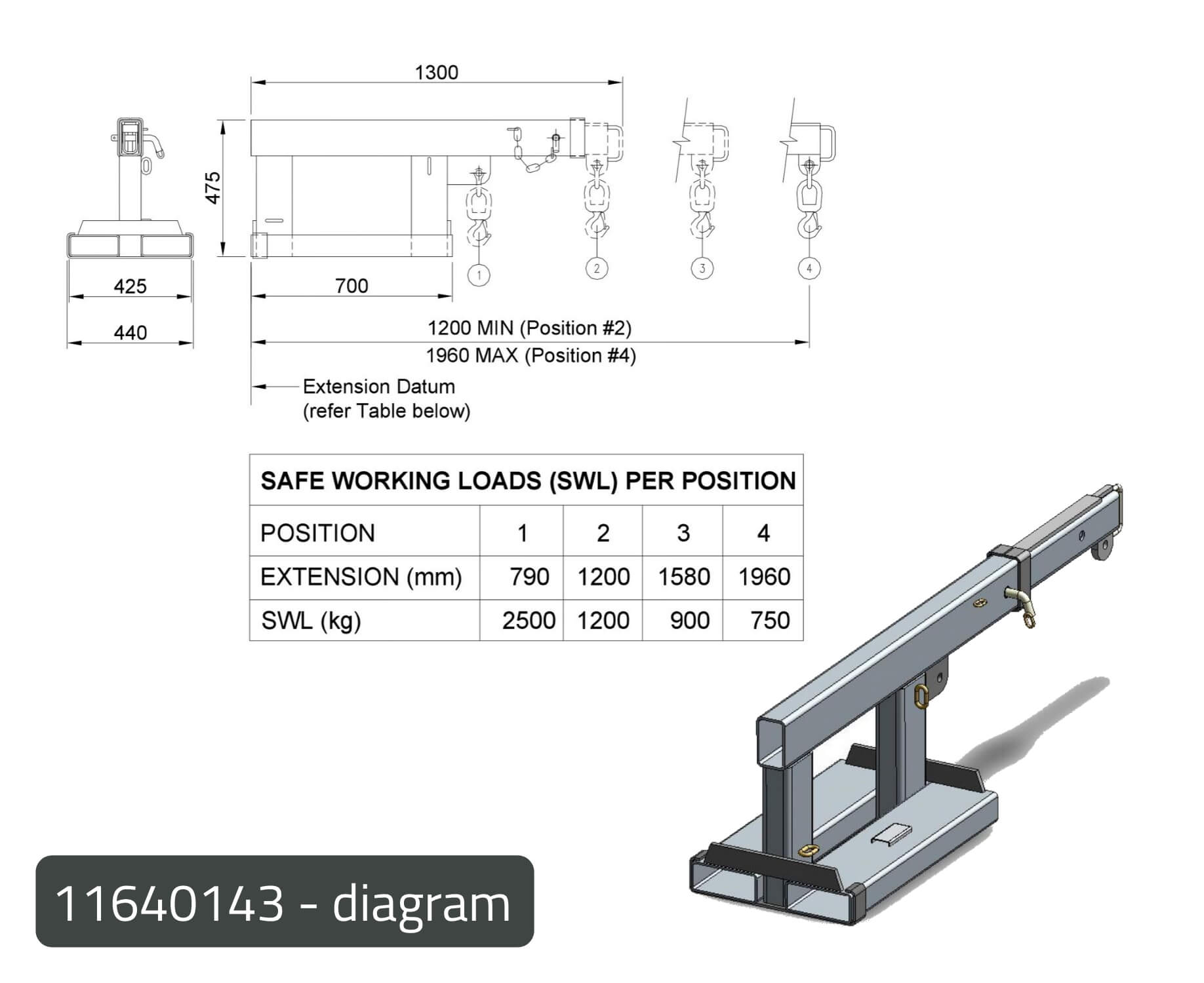 Forklift Jib Attachments