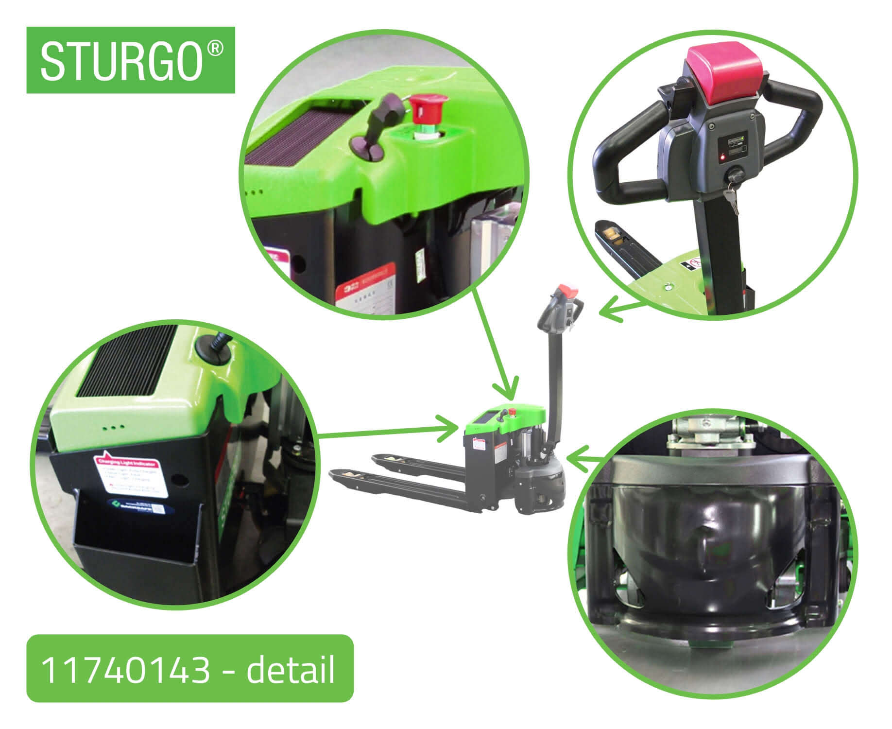 STURGO® Compact Electric Pallet Jack 1.5T II