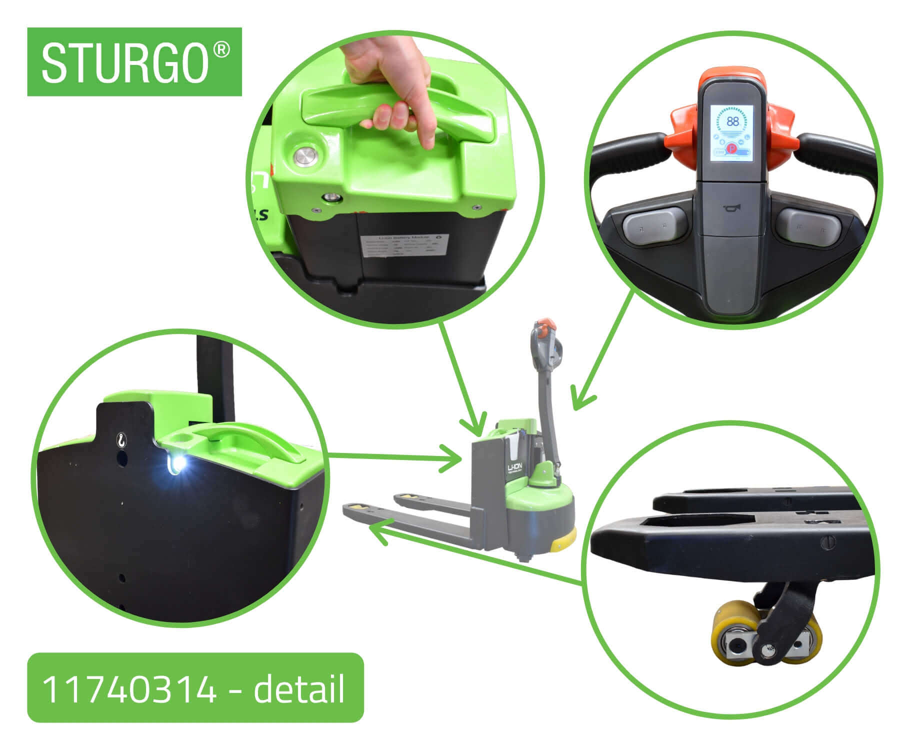 STURGO® Compact Electric Pallet Jack 2T Lithium