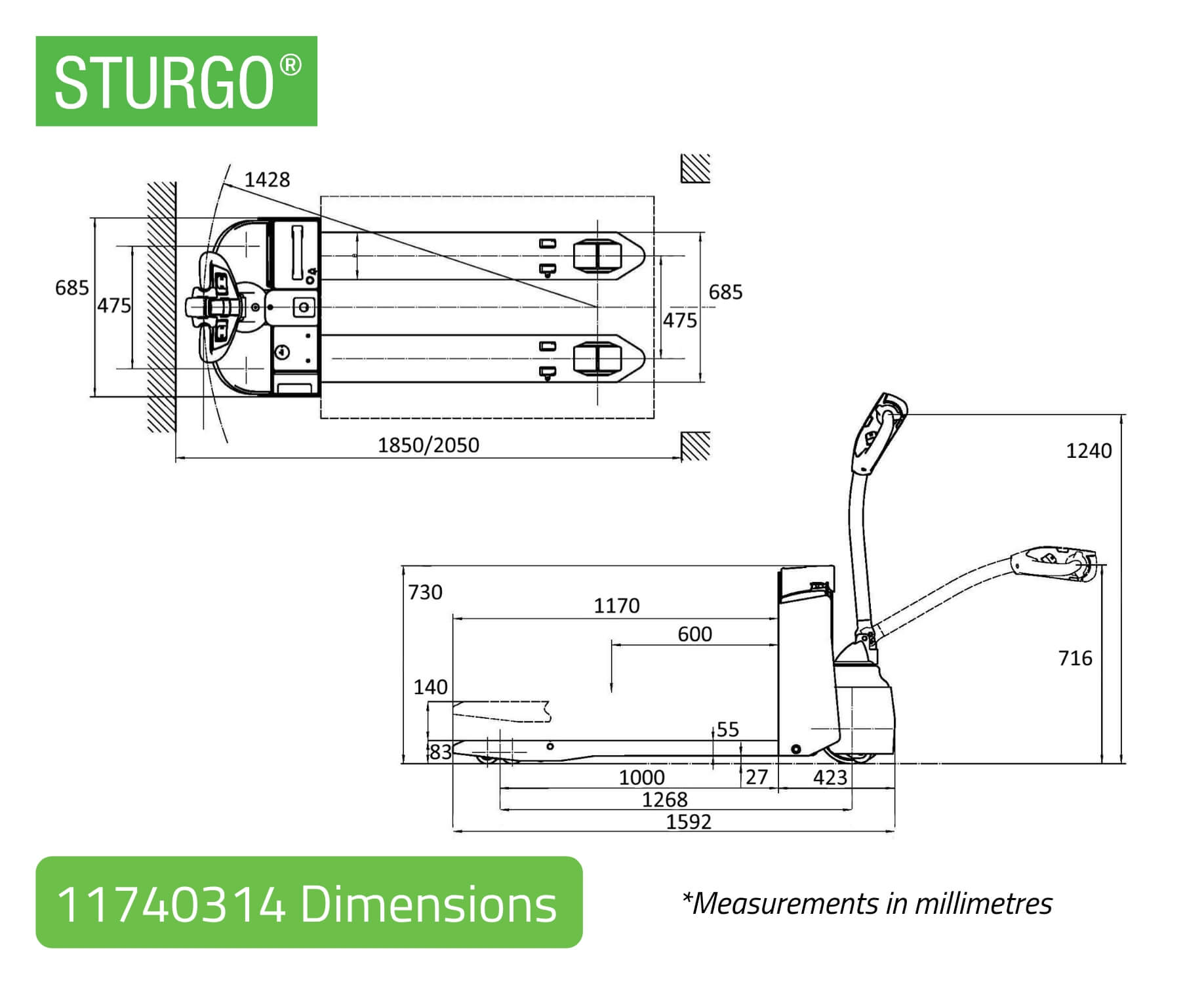 STURGO® Compact Electric Pallet Jack 2T Lithium