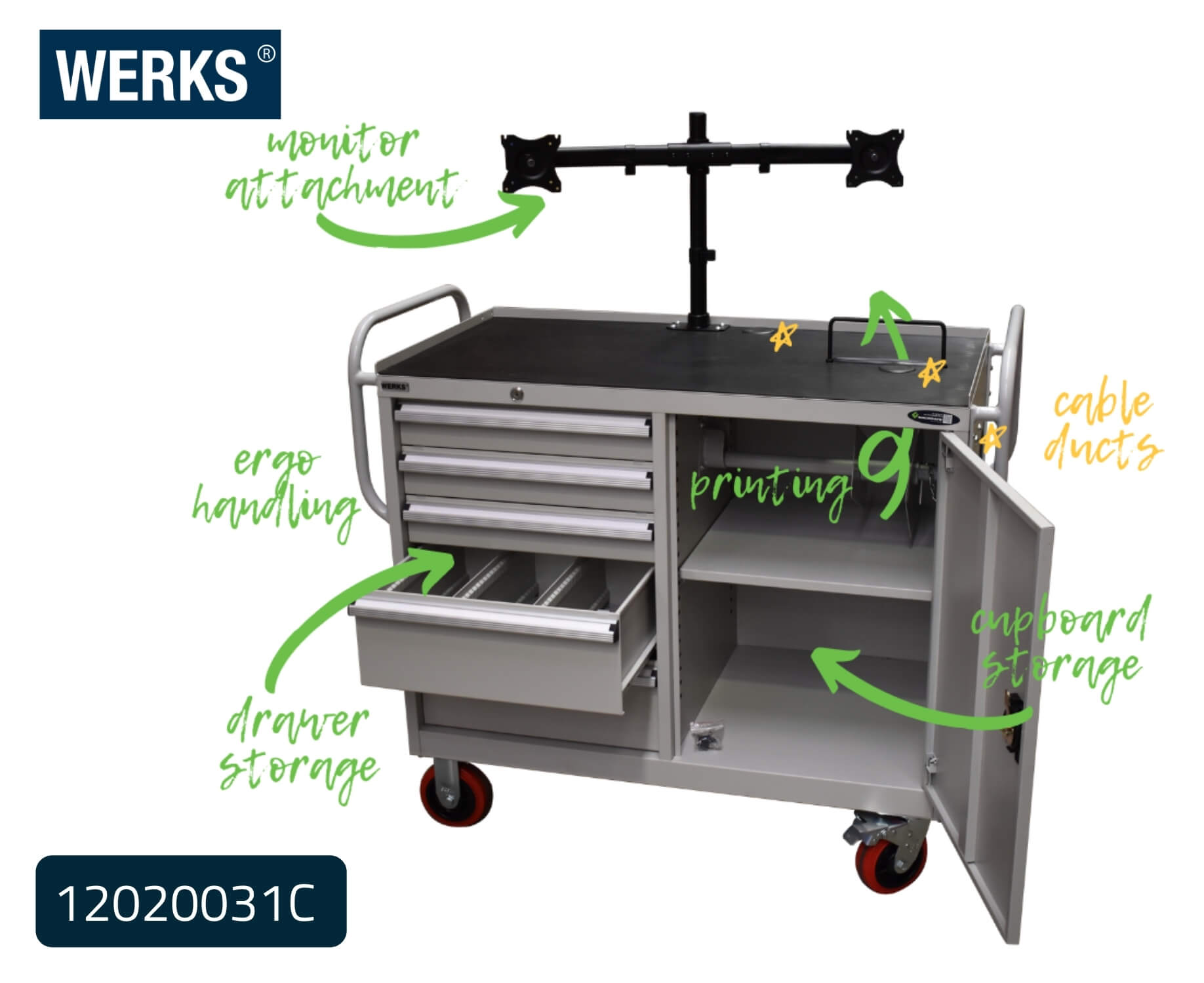 Custom WERKS® E-Orders Trolley