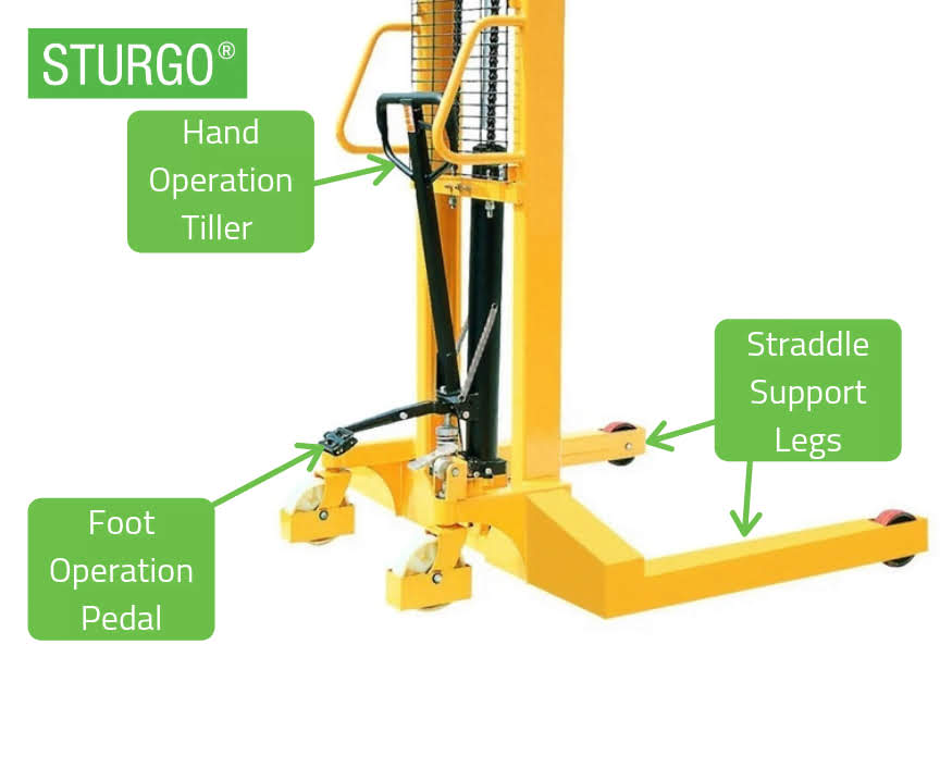 STURGO® Manual Walkie Stacker - Straddle