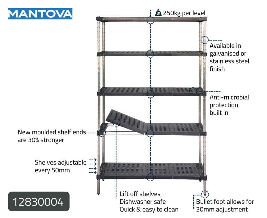 Coolroom Shelving