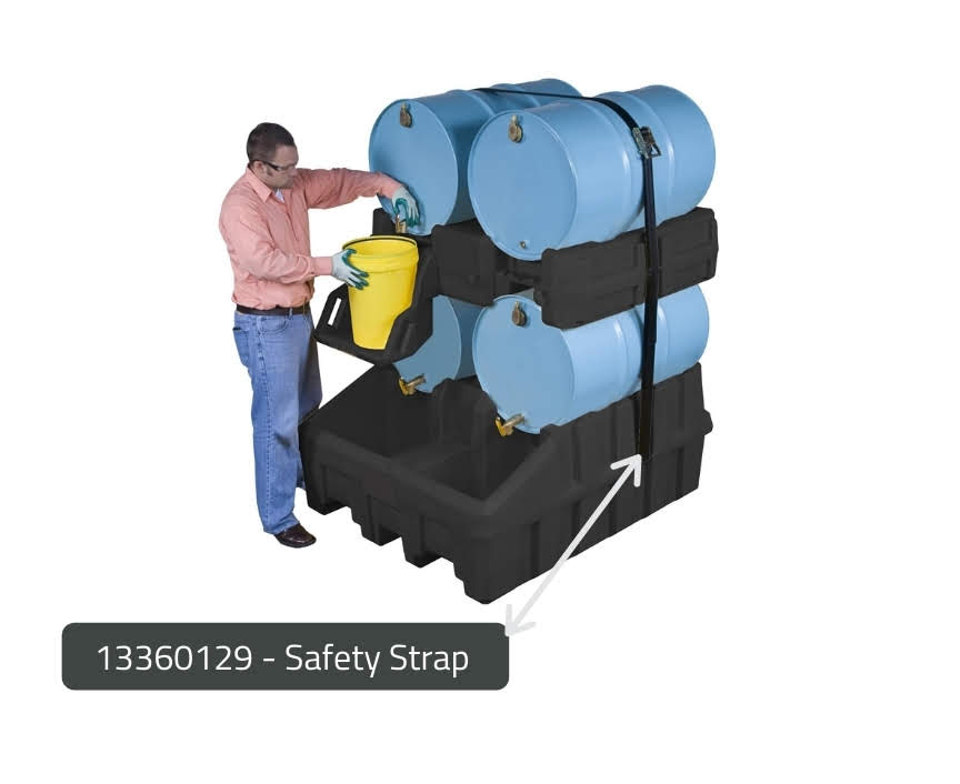 Drum Management System