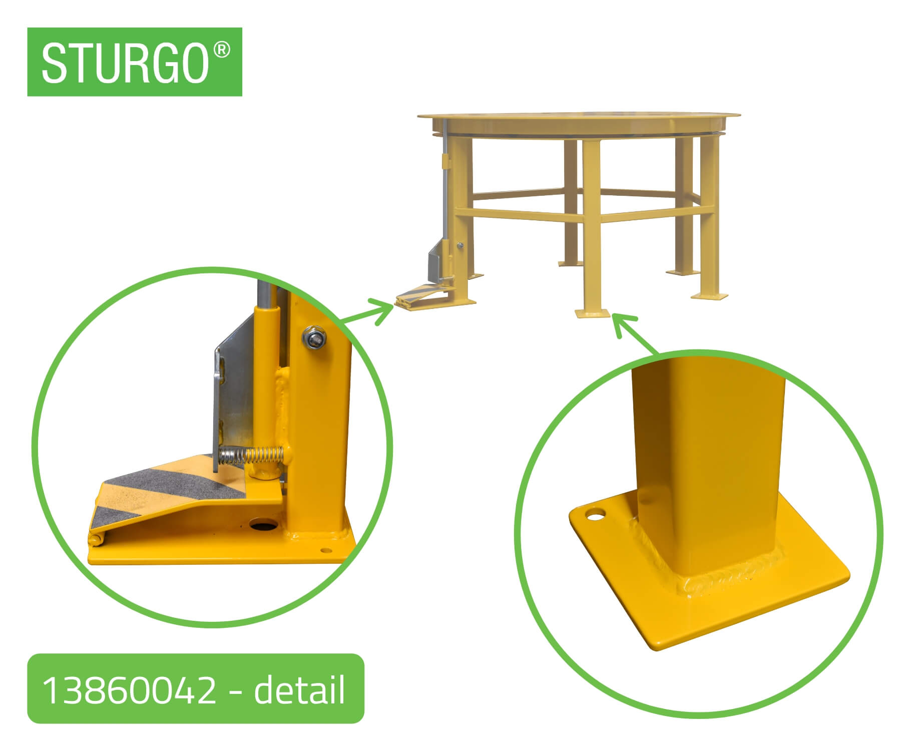 Custom STURGO® Pallet Stand & Rotator