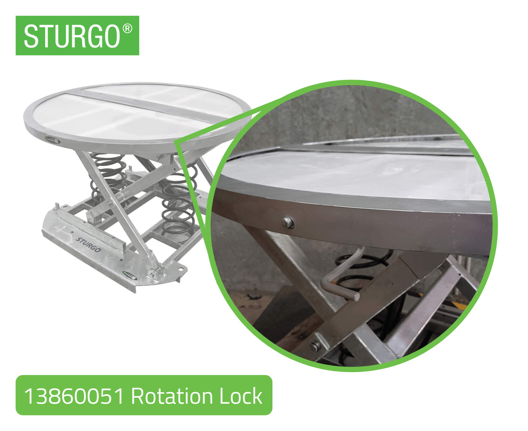 STURGO® Spring Loaded Pallet Positioner
