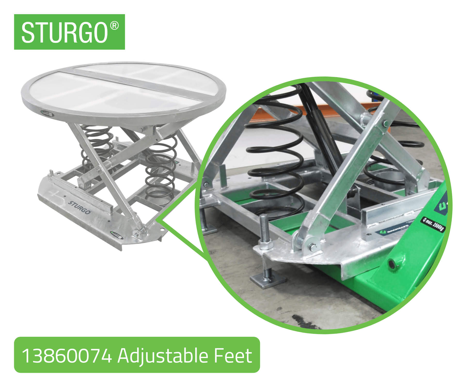 STURGO® Spring Loaded Pallet Positioner