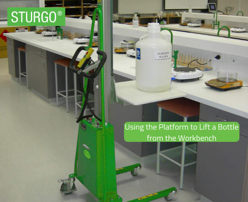 STURGO® Electric Lifter