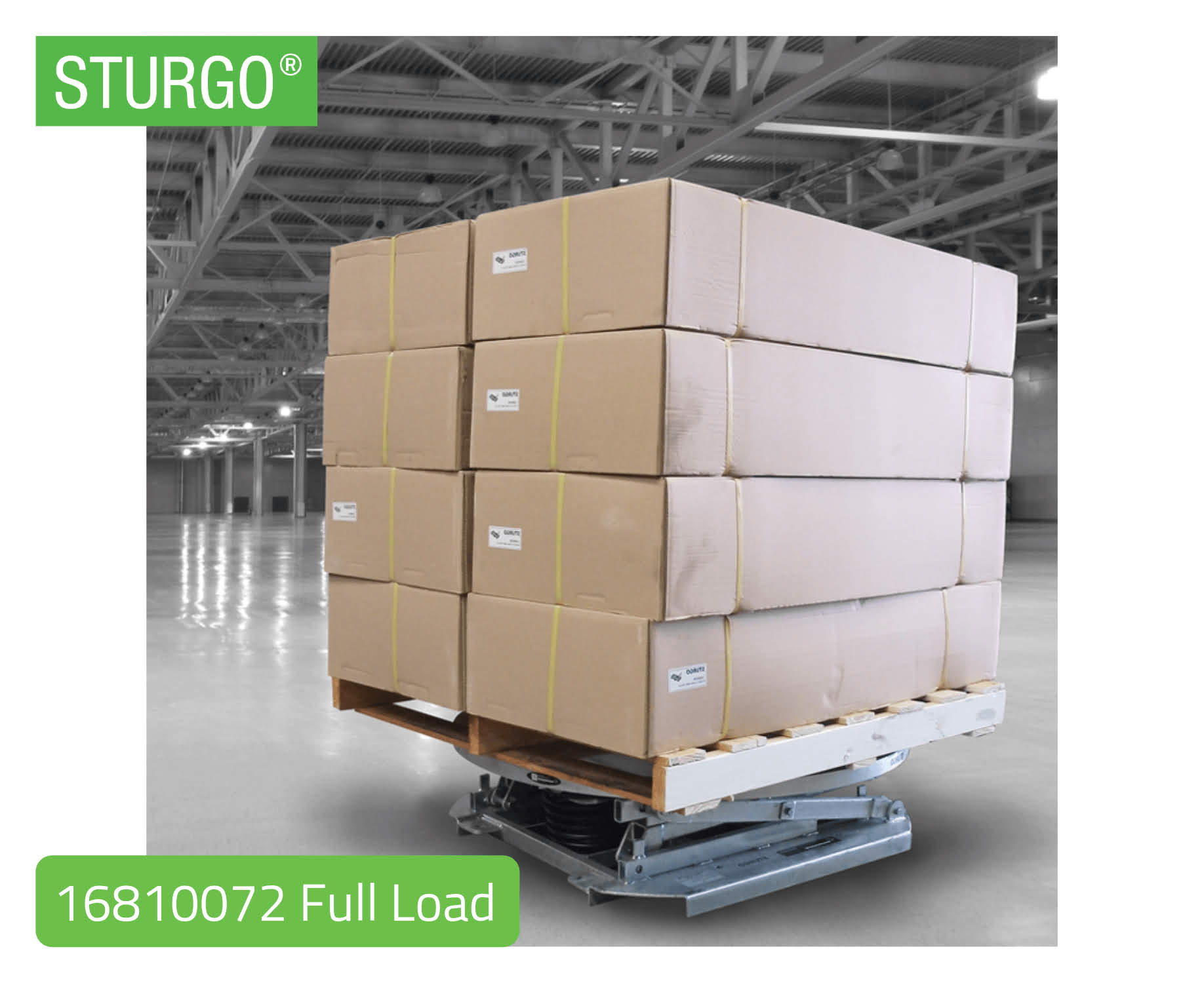 STURGO® Spring Loaded Pallet Positioner