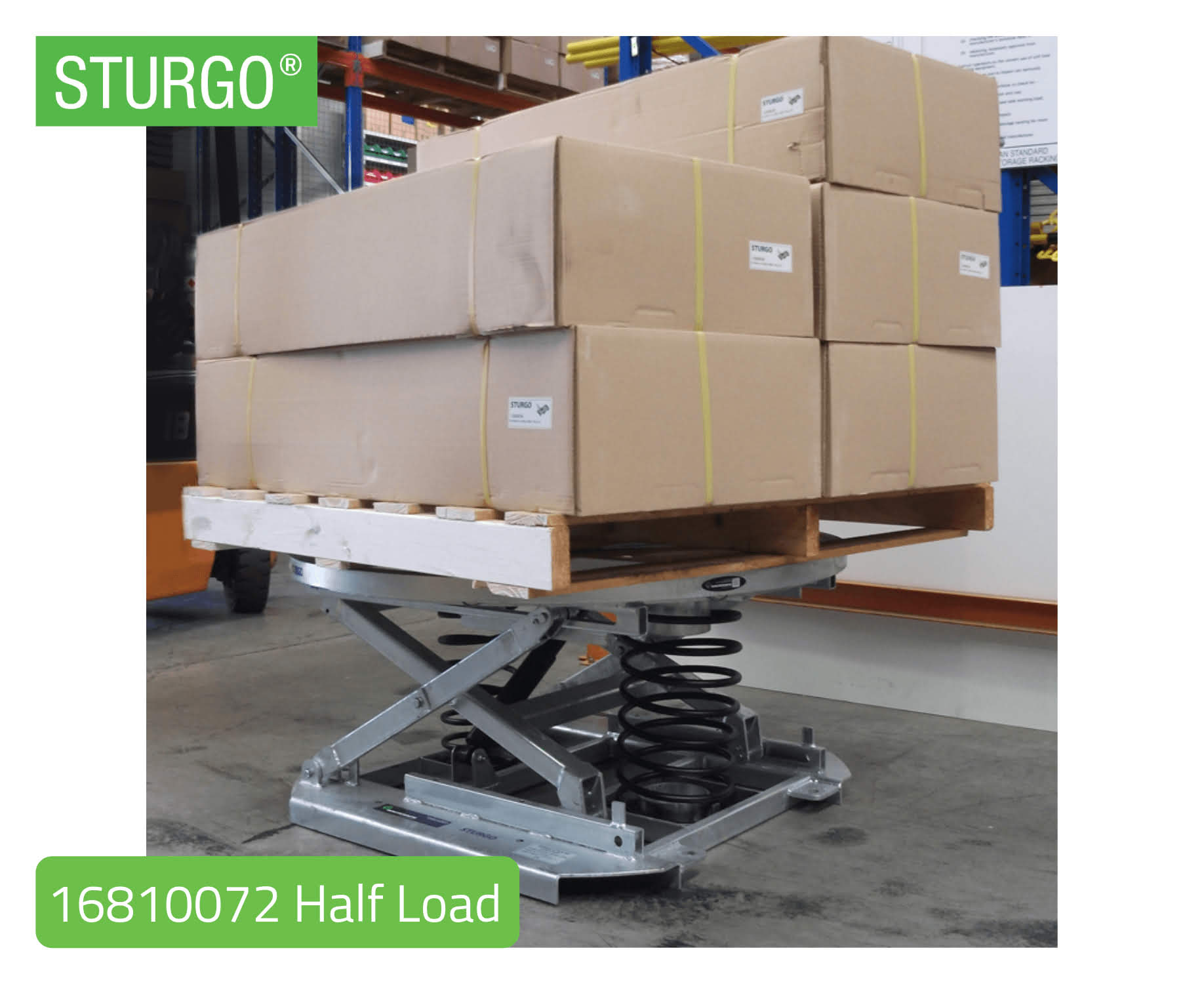 STURGO® Spring Loaded Pallet Positioner