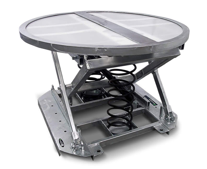 Spring Loaded Pallet Positioner