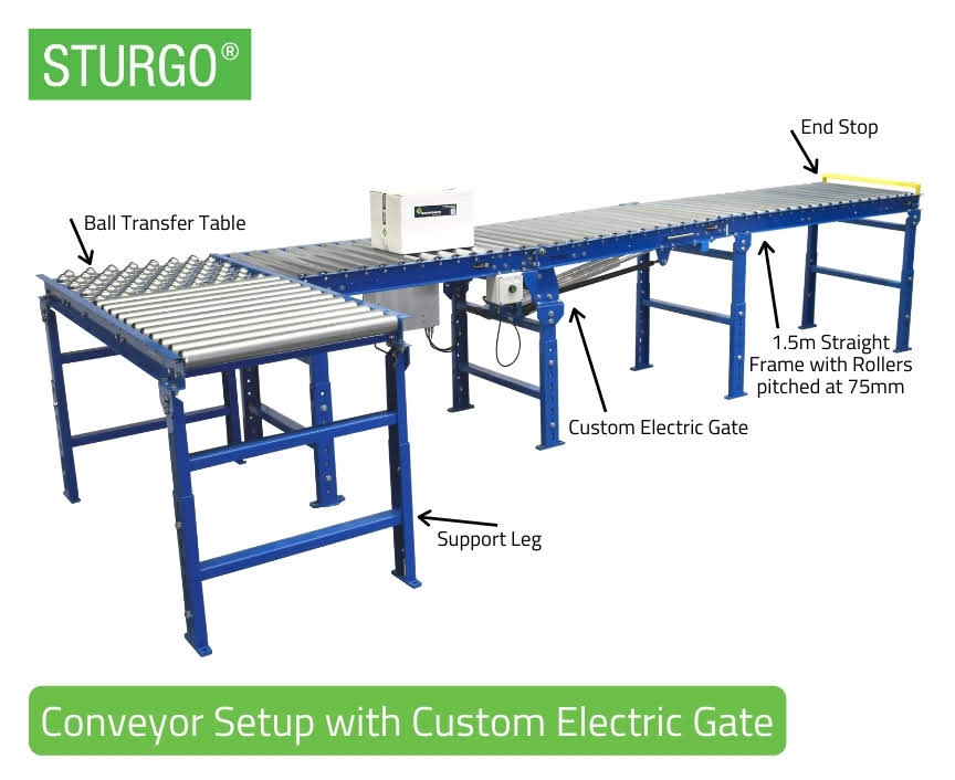 STURGO® Gravity Conveyors