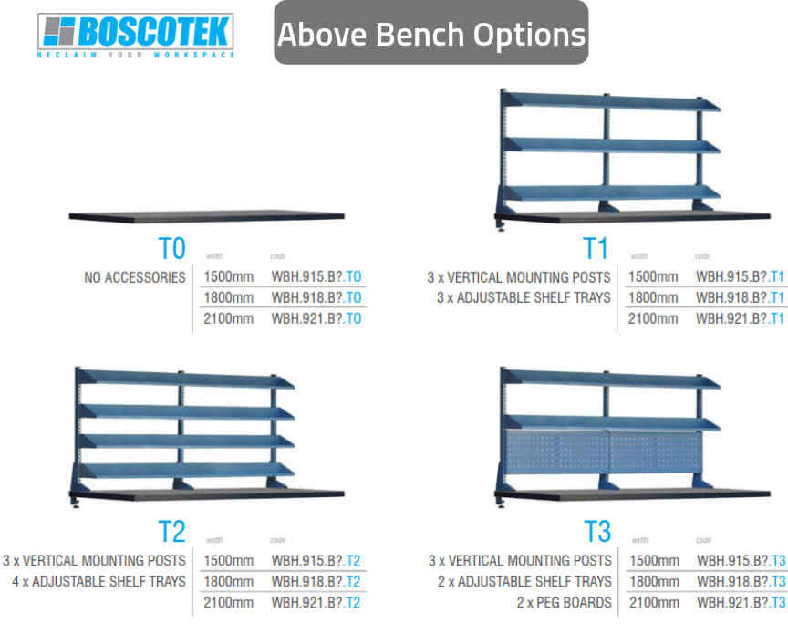 Heavy Duty Modular Workbench