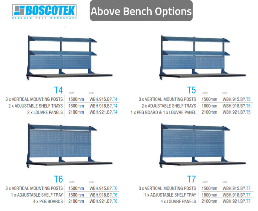 Heavy Duty Modular Workbench