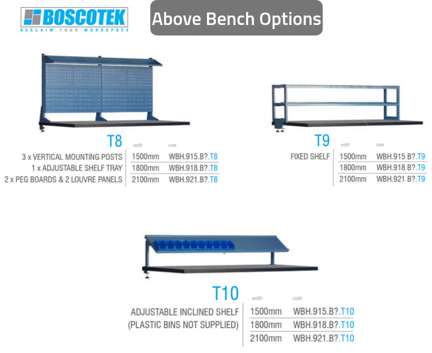 Heavy Duty Modular Workbench