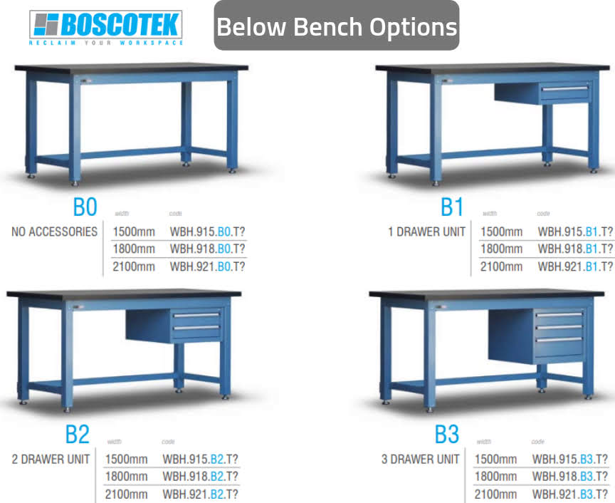 Heavy Duty Modular Workbench