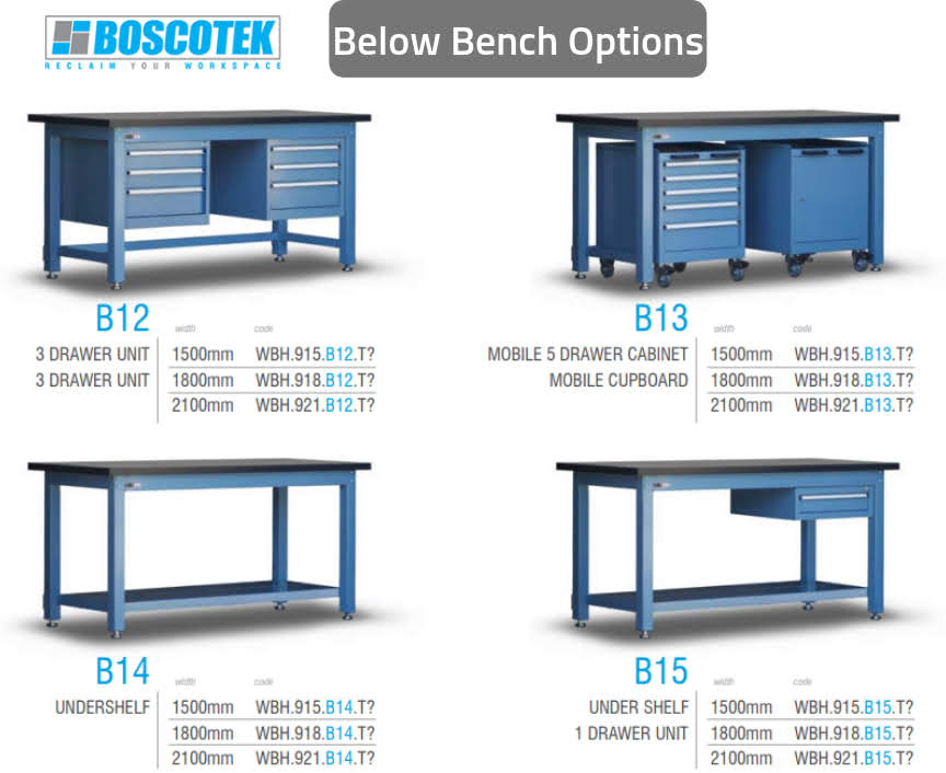 Heavy Duty Modular Workbench