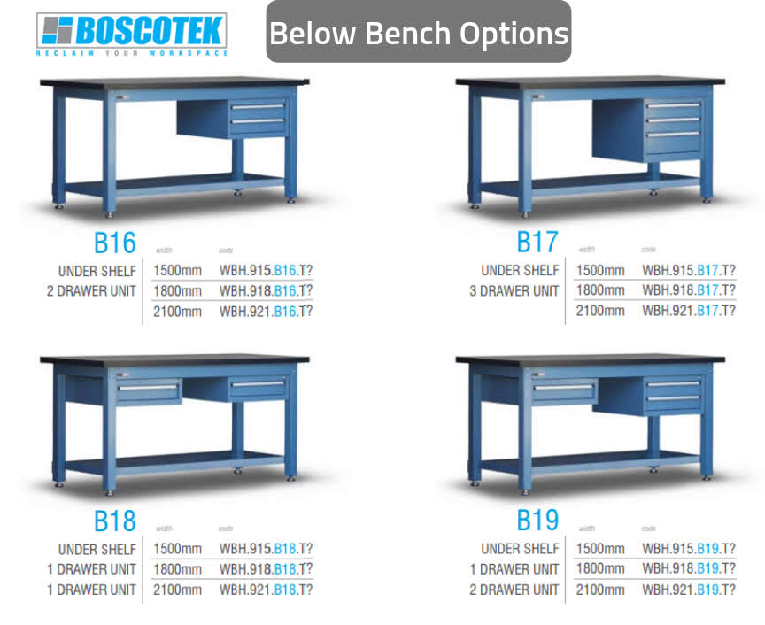 Heavy Duty Modular Workbench