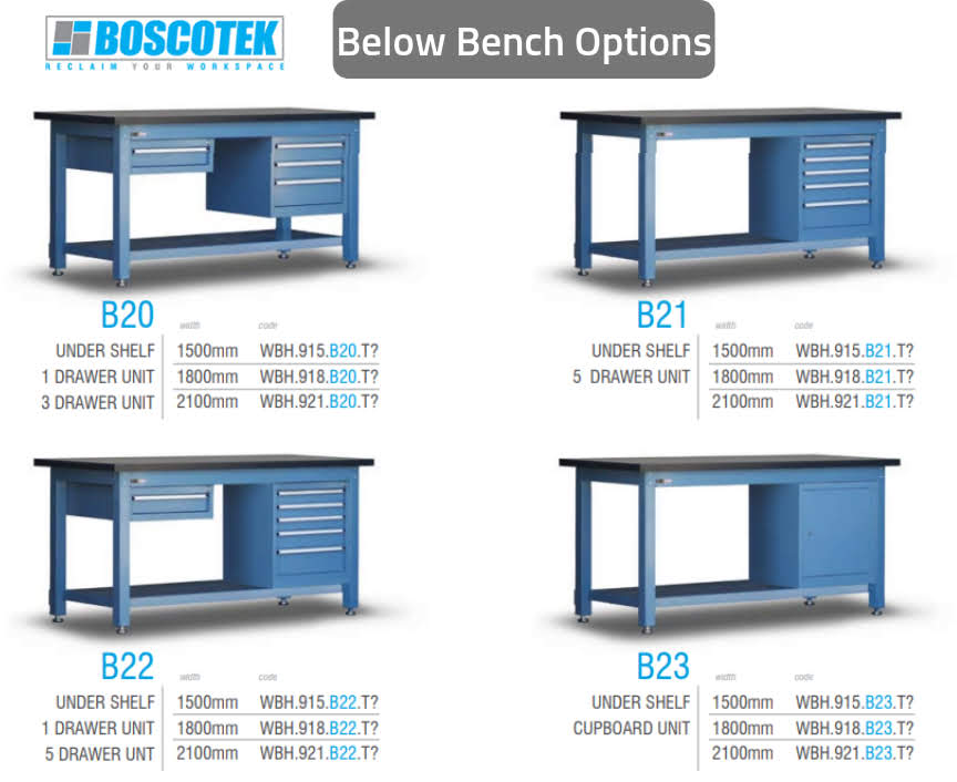 Heavy Duty Modular Workbench