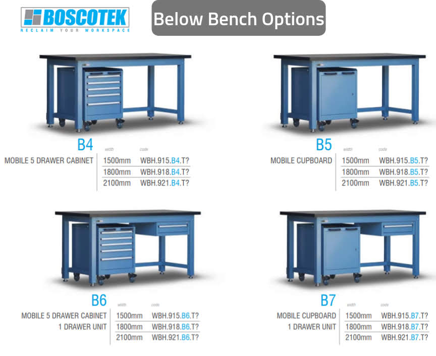 Heavy Duty Modular Workbench