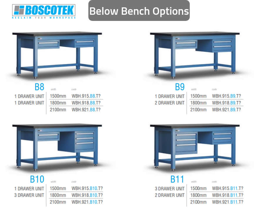 Heavy Duty Modular Workbench