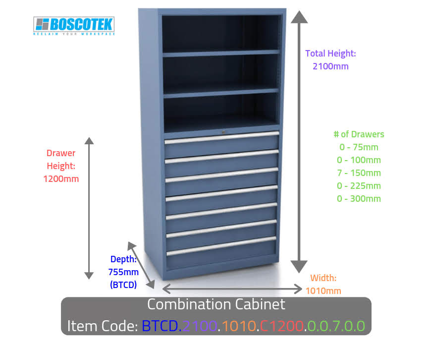 High Density Storage Cabinets