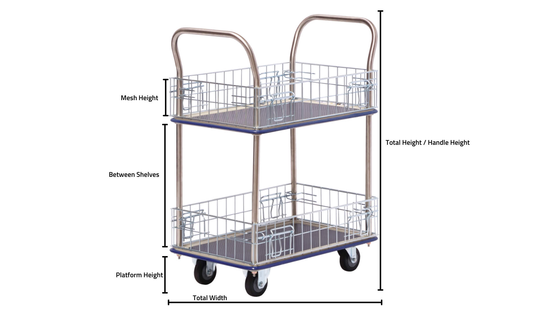 STURGO® Double Platform Trolley - Mesh Sides