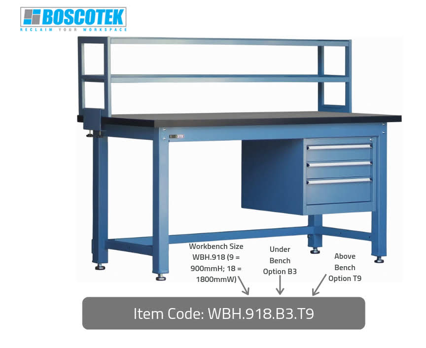 Heavy Duty Modular Workbench