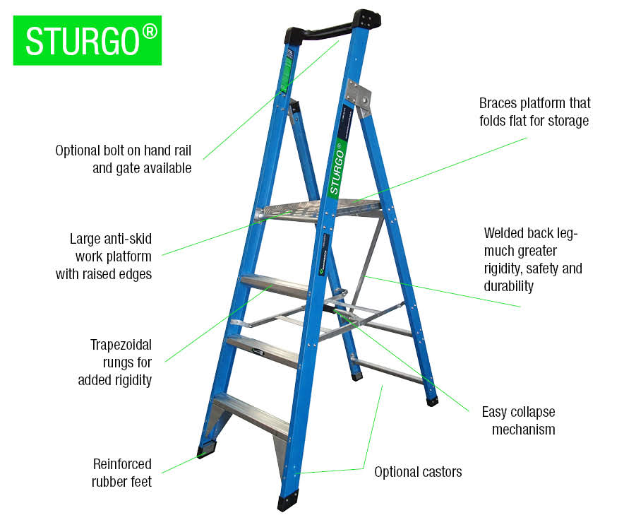 STURGO® Fibreglass Platform Ladder