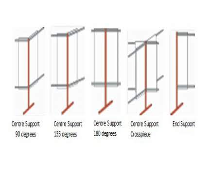 WERKS® Partition Wall Frame Supports