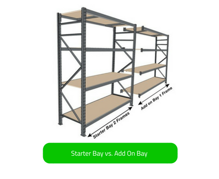 Adding-to-your-longspan-shelves-Backsafe-Australia.png